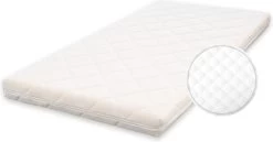 Babymatras 50x80 Wiegmatras Koudschuim HR40 Dubbeldoek | Afritsbaar | Wasbaar | Ademend 18 Babymatras 50x80 Wiegmatras Koudschuim HR40 Dubbeldoek | Afritsbaar | Wasbaar | Ademend -Babyproducten Uitverkoop 1200x627