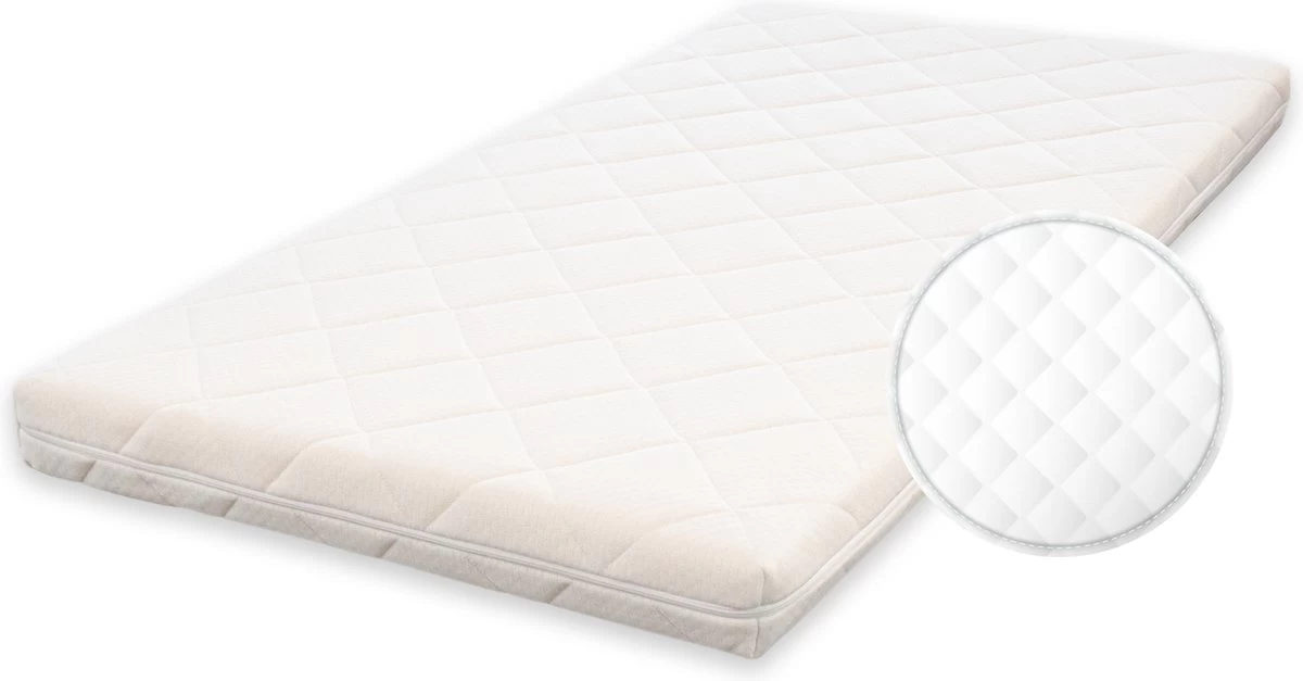 Babymatras 50x80 Wiegmatras Koudschuim HR40 Dubbeldoek | Afritsbaar | Wasbaar | Ademend 8 Babymatras 50x80 Wiegmatras Koudschuim HR40 Dubbeldoek | Afritsbaar | Wasbaar | Ademend - Afbeelding 8