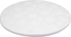 Puck Boxmatras Rond 90 X 4 Cm 7 Puck Boxmatras Rond 90 X 4 Cm -Babyproducten Uitverkoop 1200x632
