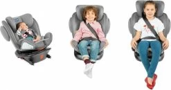 Chicco Autostoel Unico PLUS - Groep 0 1 2 3 - Isofix Bevestiging -Verstelbare Hoofdsteun - Zwart 22 Chicco Autostoel Unico PLUS - Groep 0 1 2 3 - Isofix Bevestiging -Verstelbare Hoofdsteun - Zwart -Babyproducten Uitverkoop 1200x633 1