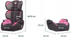 Lionelo Lars - Autostoeltje - ImpactGuard - Extra Spons - Tot 36kg -Babyproducten Uitverkoop 1200x645 1