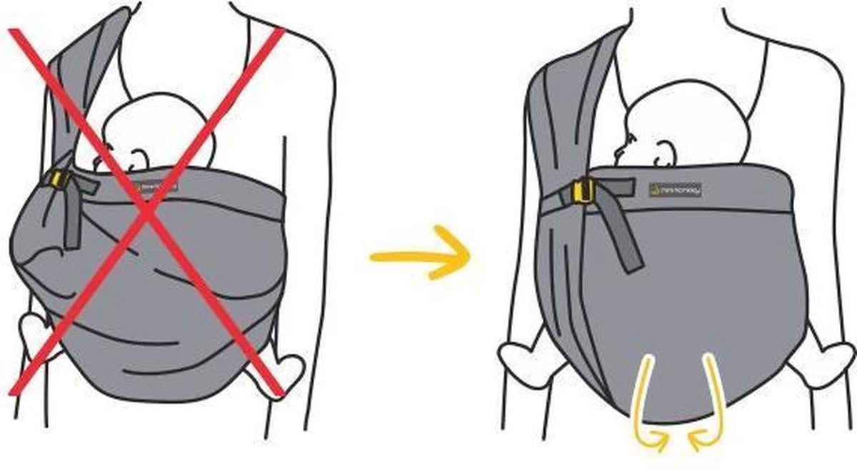 Minimonkey Mini Sling Wit - Klein En Fijn 7 Minimonkey Mini Sling Wit - Klein En Fijn - Afbeelding 7