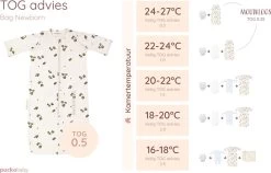 Puckababy Babyslaapzak Bag Newborn 0-6 Maanden - 70 Cm - Alle Seizoenen - Lucky Clover 14 Puckababy Babyslaapzak Bag Newborn 0-6 Maanden - 70 Cm - Alle Seizoenen - Lucky Clover -Babyproducten Uitverkoop 1200x767 4