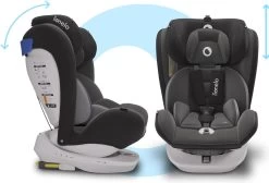 Lionelo Bastiaan - Autostoel - Roteerbaar - 0-36kg - 360° Draaibaar -Babyproducten Uitverkoop 1200x815