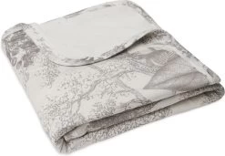 Jollein Baby Deken Wieg Jersey 75x100cm Pimpelmees - Forest Animals 34 Jollein Baby Deken Wieg Jersey 75x100cm Pimpelmees - Forest Animals -Babyproducten Uitverkoop 1200x833 4