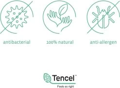 AeroSleep® ECOlution Pack 2-in-1 : Matras + 3D Matrasbeschermer - Bed - 150 X 70 Cm -Babyproducten Uitverkoop 1200x879 3