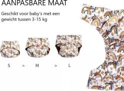 BonBini´s Wasbare Luiers - 6-pack Voordeelverpakking Luiers 3-15 Kg - Luierbroekje - Dubbele Antilek Preventie - Drukknoopjes En Verstelbaar Maat S, M, L Maat 1 T/m 5 - 6 Stuks -Babyproducten Uitverkoop 1200x881 3