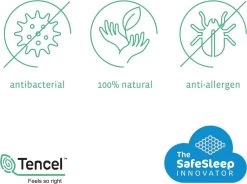 AeroSleep® ECOlution Pack 2-in-1 : Matras + 3D Matrasbeschermer - Bed - 150 X 70 Cm -Babyproducten Uitverkoop 1200x894 6