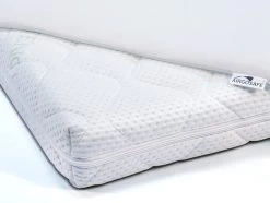 ABZ Babymatras Combi Witte Panter - Inclusief Topper Airgosafe - 60x120 Cm 28 ABZ Babymatras Combi Witte Panter - Inclusief Topper Airgosafe - 60x120 Cm -Babyproducten Uitverkoop 1200x906 2