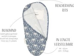Puckababy Inbakerslaapzak Original Piep 0-3 Maanden - Seashell Denim -Babyproducten Uitverkoop 1200x907 1