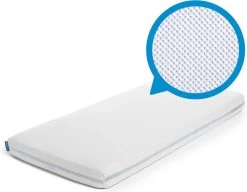 AeroSleep® Hoeslaken - Wieg - 83 X 50 Cm - Wit -Babyproducten Uitverkoop 1200x931 4