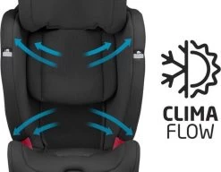 Maxi-Cosi Titan Plus Autostoeltje - Authentic Black -Babyproducten Uitverkoop 1200x933 1