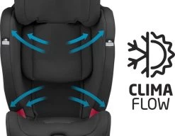 Maxi-Cosi Titan Plus Autostoeltje - Authentic Black -Babyproducten Uitverkoop 1200x933