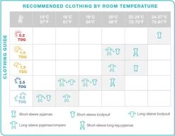 Love To Dream™ Babyslaapzak Swaddle Up™ - Inbakeren Afbouwen - Baby 4-6 Maanden - 6-8.5 Kg - All Season - Wit 18 Love To Dream™ Babyslaapzak Swaddle Up™ - Inbakeren Afbouwen - Baby 4-6 Maanden - 6-8.5 Kg - All Season - Wit -Babyproducten Uitverkoop 1200x935 1