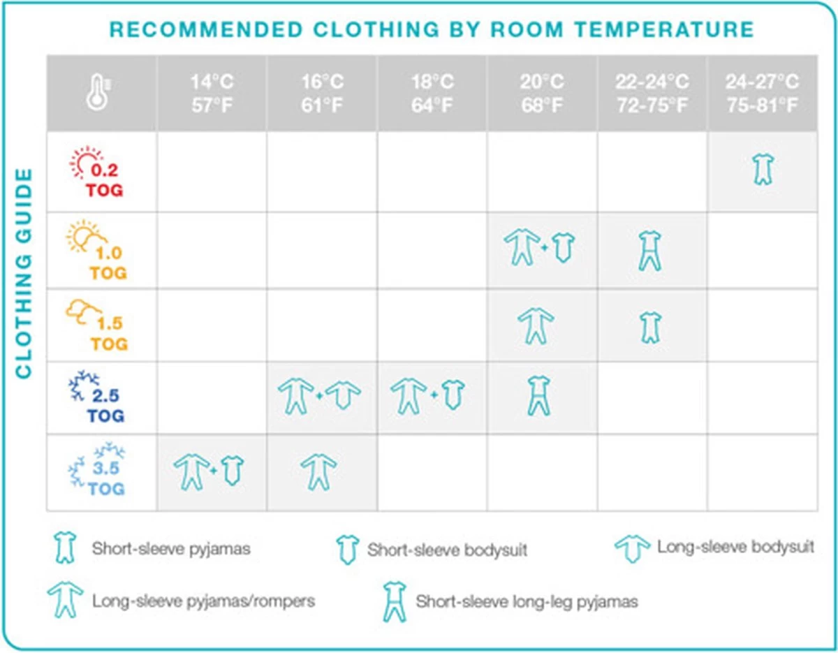 Love To Dream™ Babyslaapzak Swaddle Up™ - Inbakeren Afbouwen - Baby 4-6 Maanden - 6-8.5 Kg - All Season - Wit 9 Love To Dream™ Babyslaapzak Swaddle Up™ - Inbakeren Afbouwen - Baby 4-6 Maanden - 6-8.5 Kg - All Season - Wit - Afbeelding 9