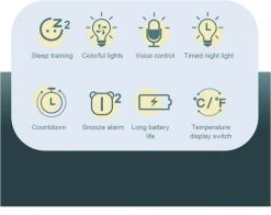 Slaaptrainer 3 In 1- Wakker Licht, Wekker En Nachtlamp-Blauw Dino Ontwerp -Babyproducten Uitverkoop 1200x950 4