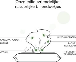 LILLYDOO Green Natural Billendoekjes - Doekjes 100% Vrij Van Plastic & Parfum - 1440 Stuks (24x60) -Babyproducten Uitverkoop 1200x987 3
