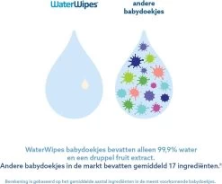 WaterWipes Billendoekjes Bio - 12 X 60 Stuks - 720 Doekjes -Babyproducten Uitverkoop 1200x994 6