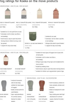 Koeka Vik Voetenzak Voor Buggy - Corduroy Met Teddy - Bruin -Babyproducten Uitverkoop 765x1200 8