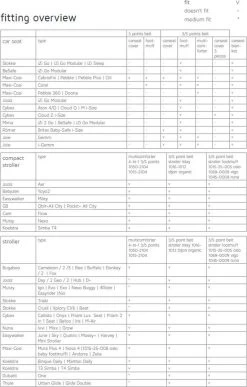 Koeka Vik Voetenzak Voor Buggy - Corduroy Met Teddy - Bruin -Babyproducten Uitverkoop 765x1200 9