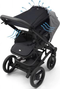Dooky Universal Cover Zonnescherm Kinderwagen - Uni Zwart -Babyproducten Uitverkoop 804x1200 2