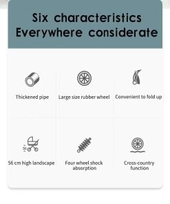 Luxe Kinderwagen 3 In 1 - Wandelwagen - Kinderwagen 3-in-1 Incl Autostoel - Kinderwagen Maxi Cosi – Buggy 3 In 1 - Newborn - Grijs -Babyproducten Uitverkoop 998x1200 2